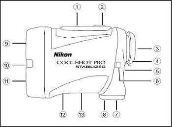 Drawing of a Coolshot Pro Stabilized laser rangefinder.