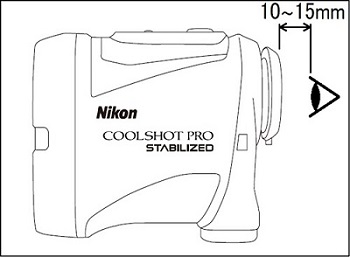 Drawing of a laser rangefinder and an eye to illustrate the eye relief.
